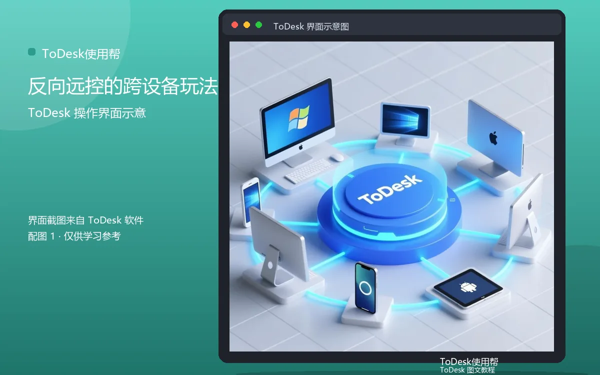反向远控的跨设备玩法界面示意图（配图1）