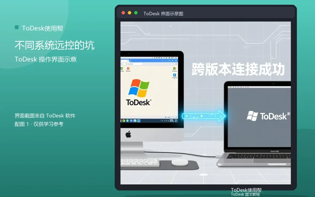 跨系统常见问题：不同系统远控的坑配图