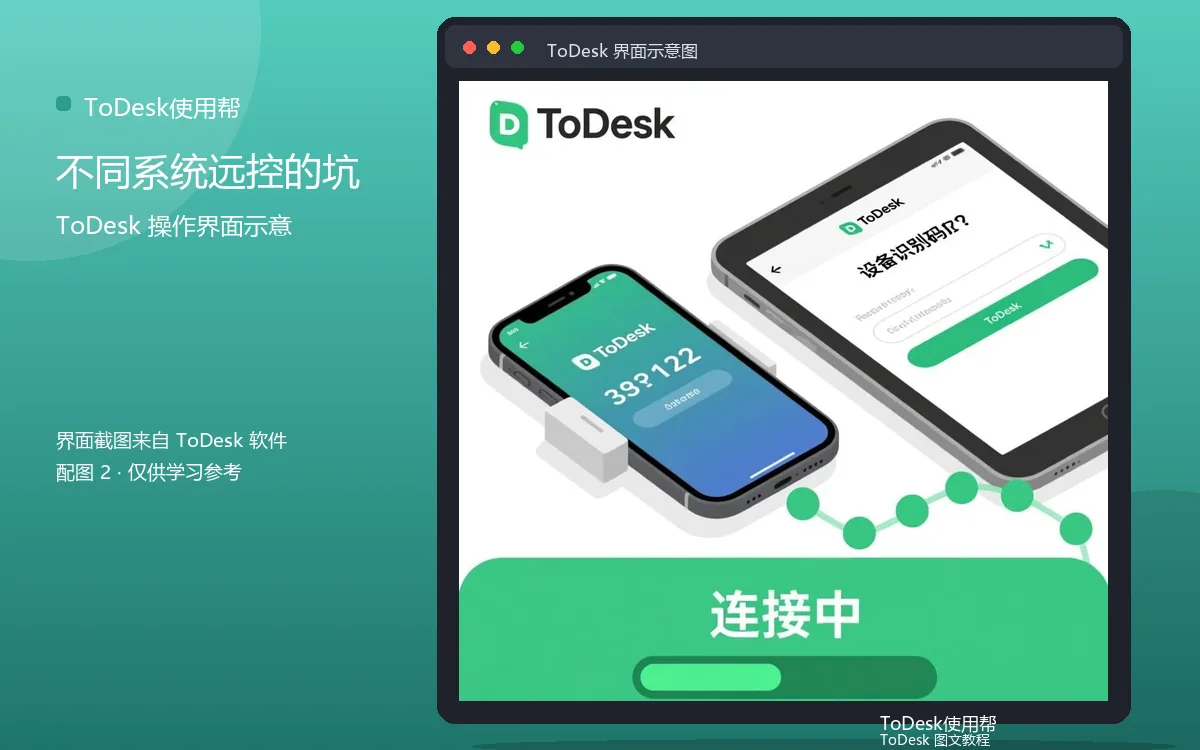 不同系统远控的坑界面示意图（配图2）