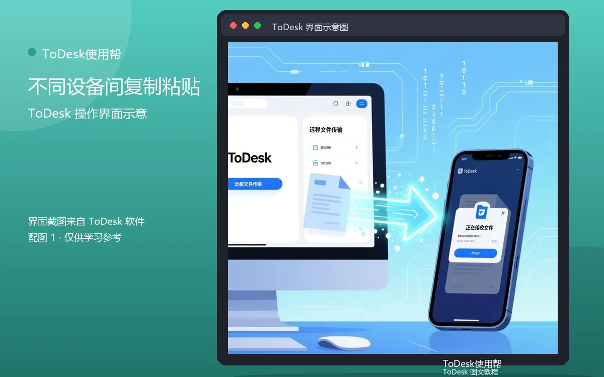 不同设备间复制粘贴界面示意图（配图1）