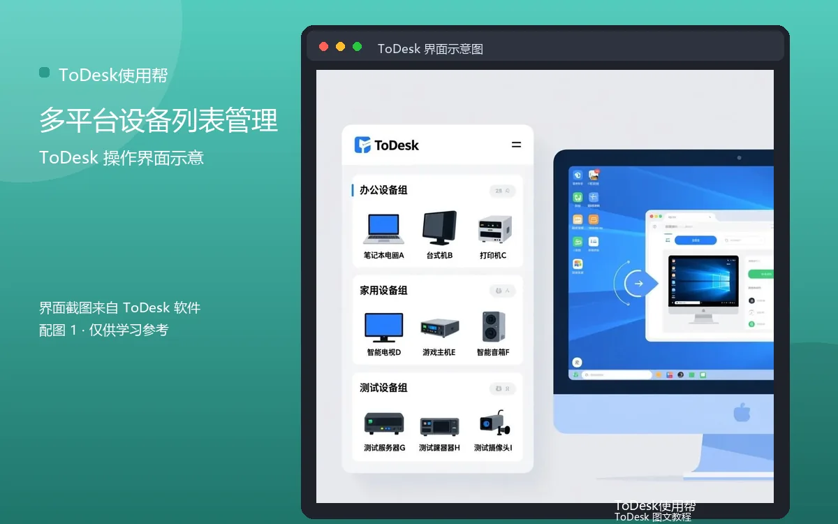 多平台设备列表管理界面示意图(配图1)