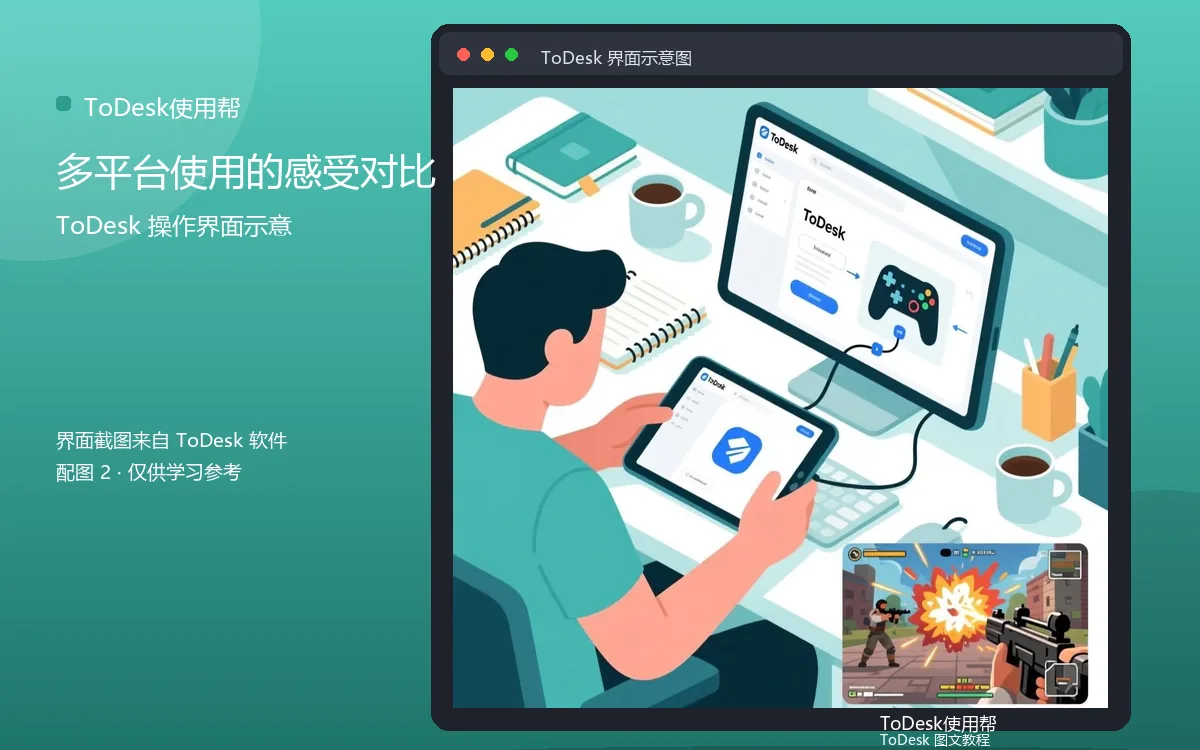 多平台使用的感受对比界面示意图(配图2)