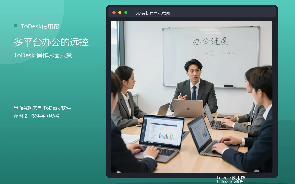 多平台办公的远控界面示意图（配图2）