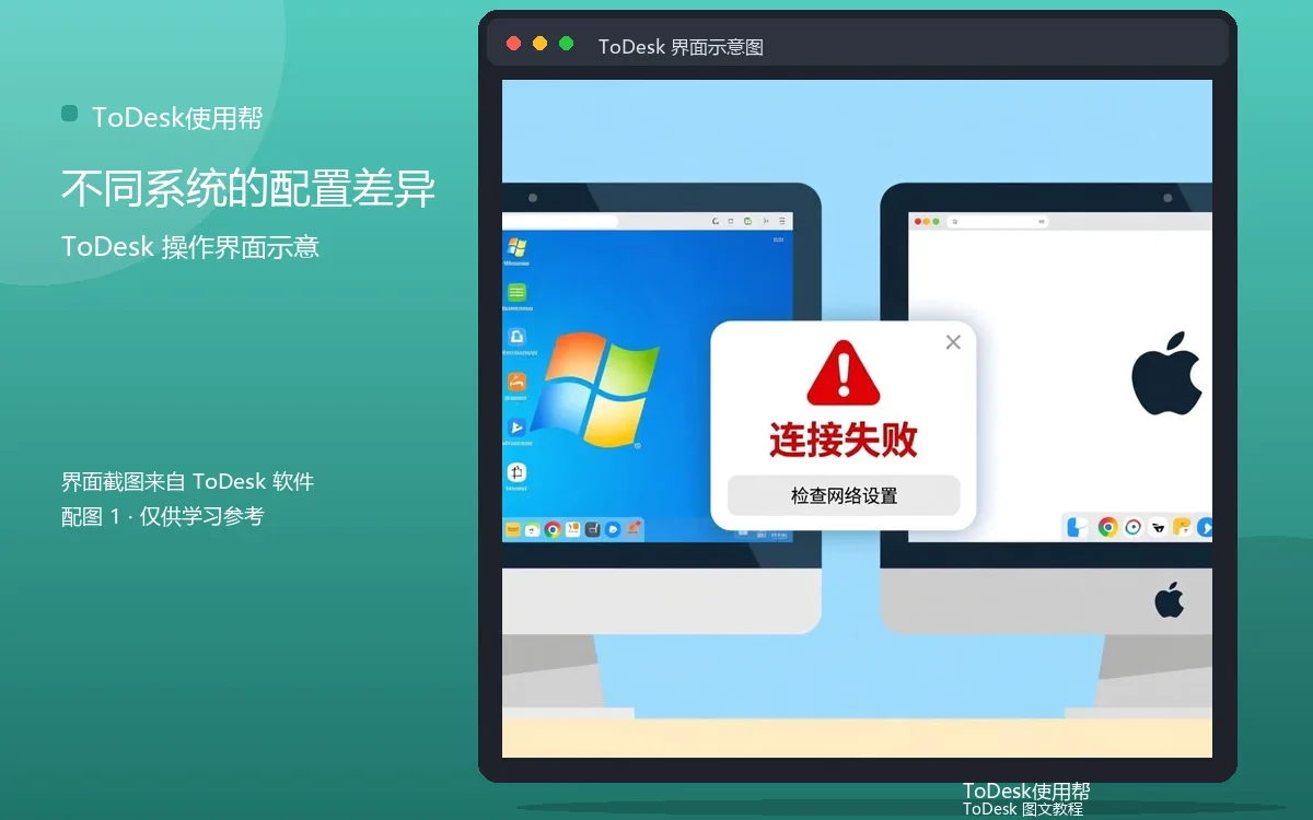 不同系统的配置差异界面示意图(配图1)