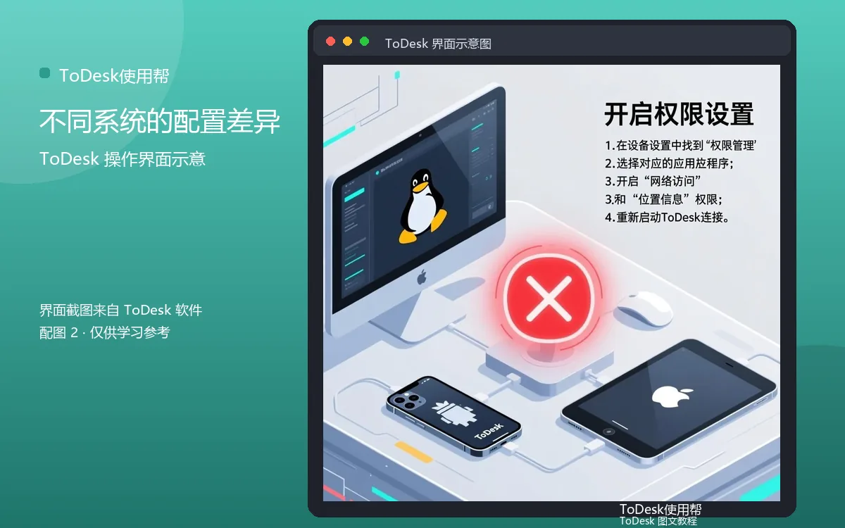 不同系统的配置差异界面示意图(配图2)