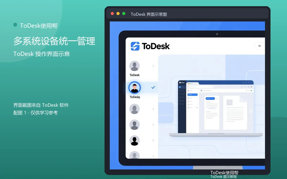 多系统设备统一管理界面示意图（配图1）