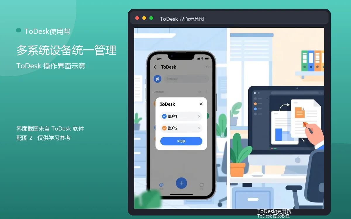 多系统设备统一管理界面示意图（配图2）