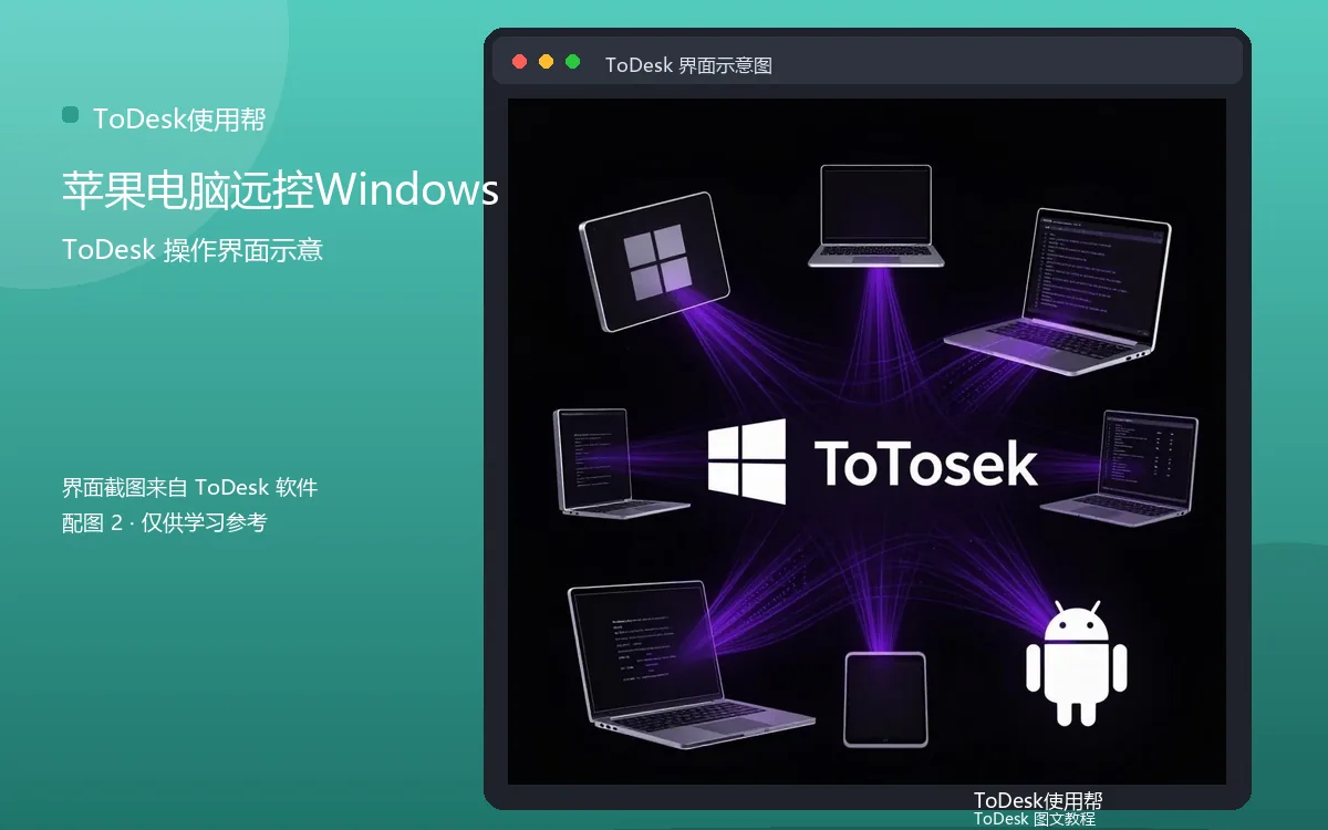 苹果电脑远控Windows界面示意图（配图2）