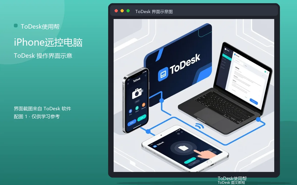 iPhone远控电脑界面示意图(配图1)