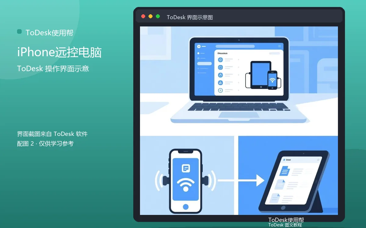 iPhone远控电脑界面示意图(配图2)