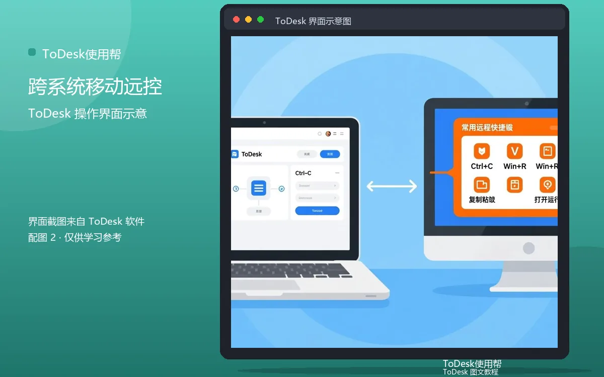 跨系统移动远控界面示意图（配图2）