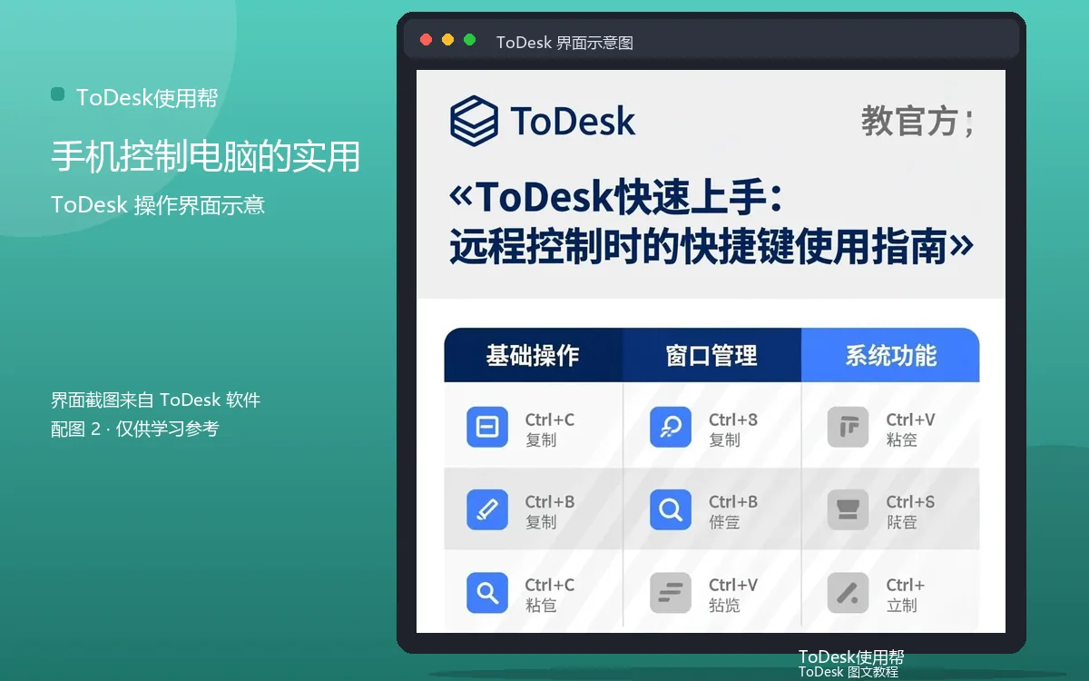 手机控制电脑的实用界面示意图(配图2)