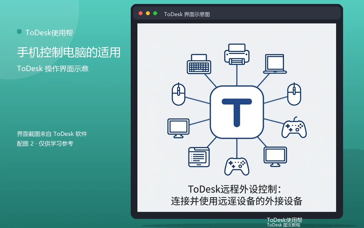 手机控制电脑的适用界面示意图（配图2）
