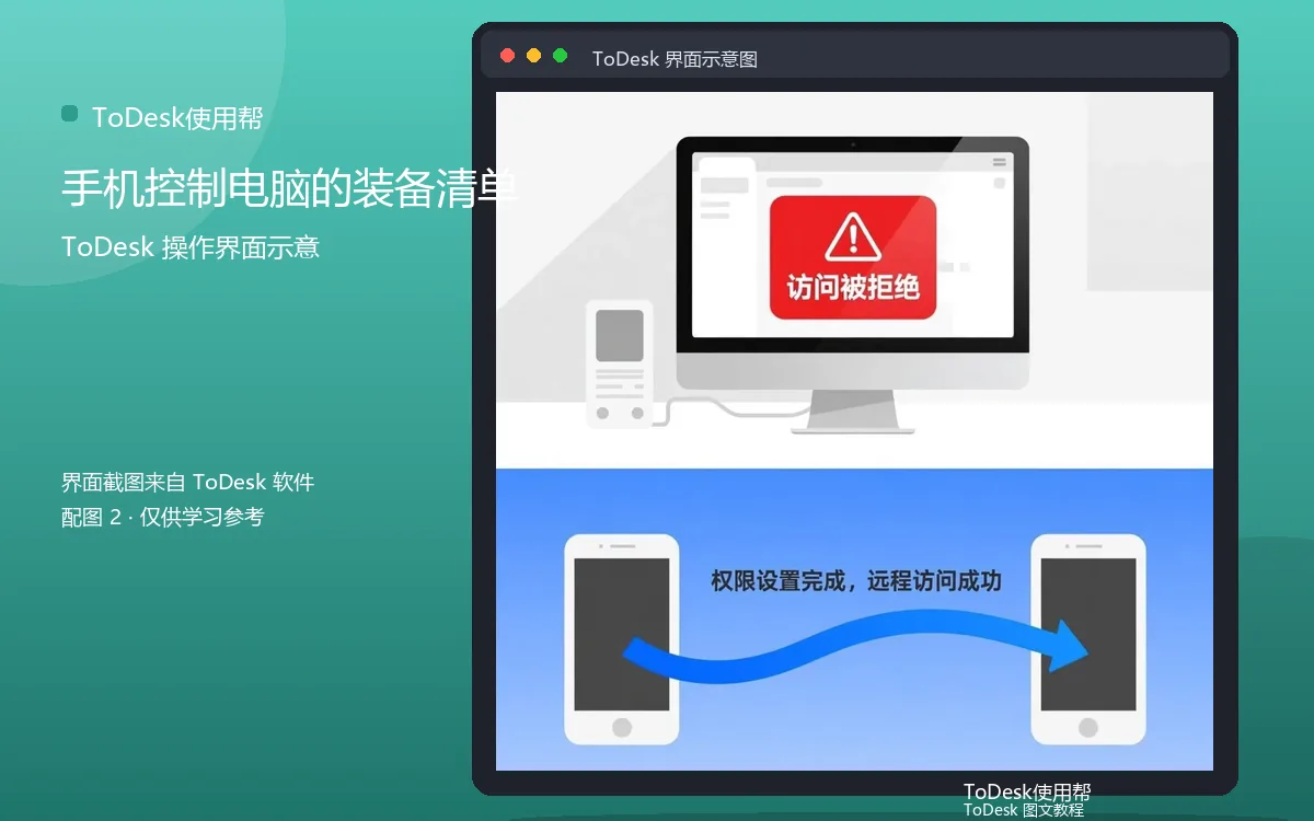 手机控制电脑的装备清单界面示意图（配图2）