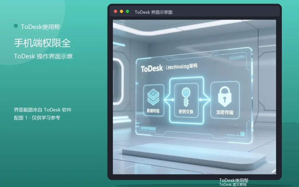 手机远控权限设置：手机端权限全攻略配图