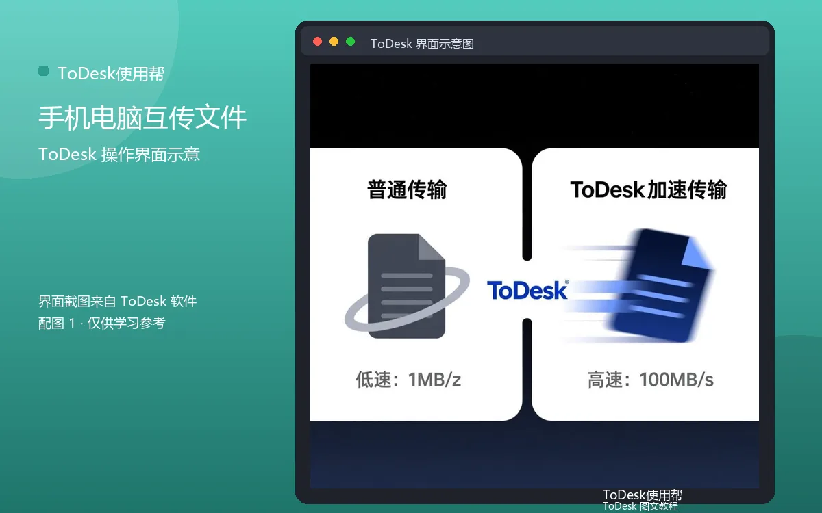 手机电脑互传文件界面示意图（配图1）