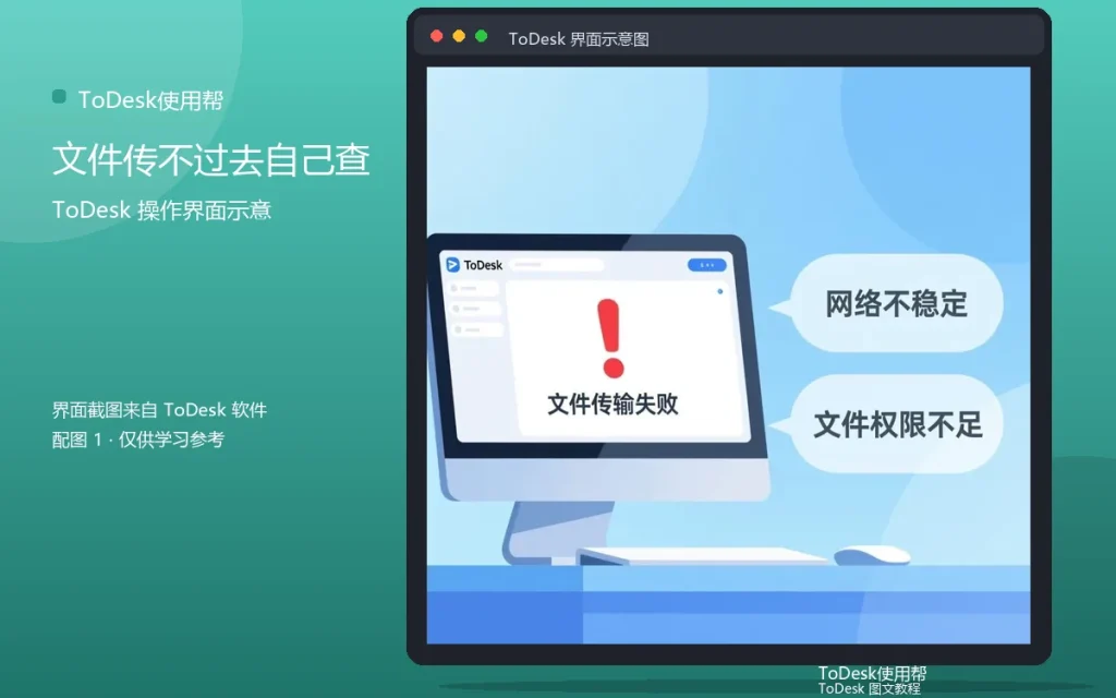 ToDesk传输失败自助：文件传不过去自己查配图