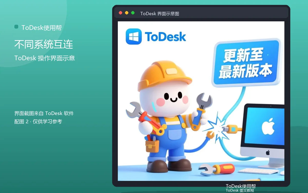 不同系统互连界面示意图（配图2）
