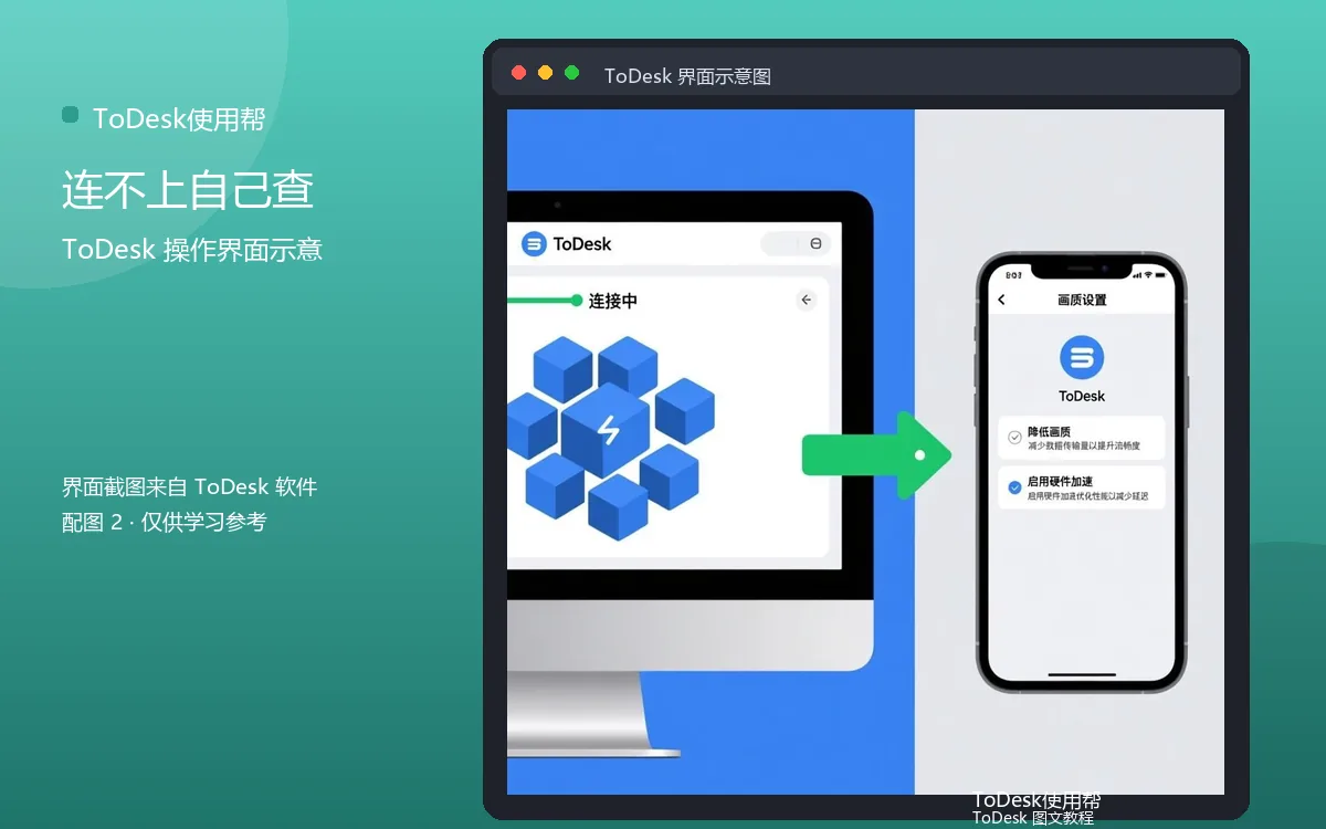 连不上自己查界面示意图(配图2)