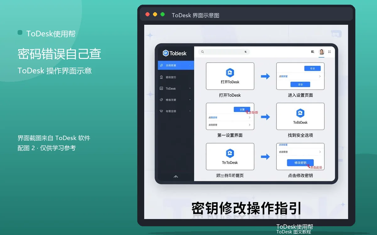 密码错误自己查界面示意图(配图2)