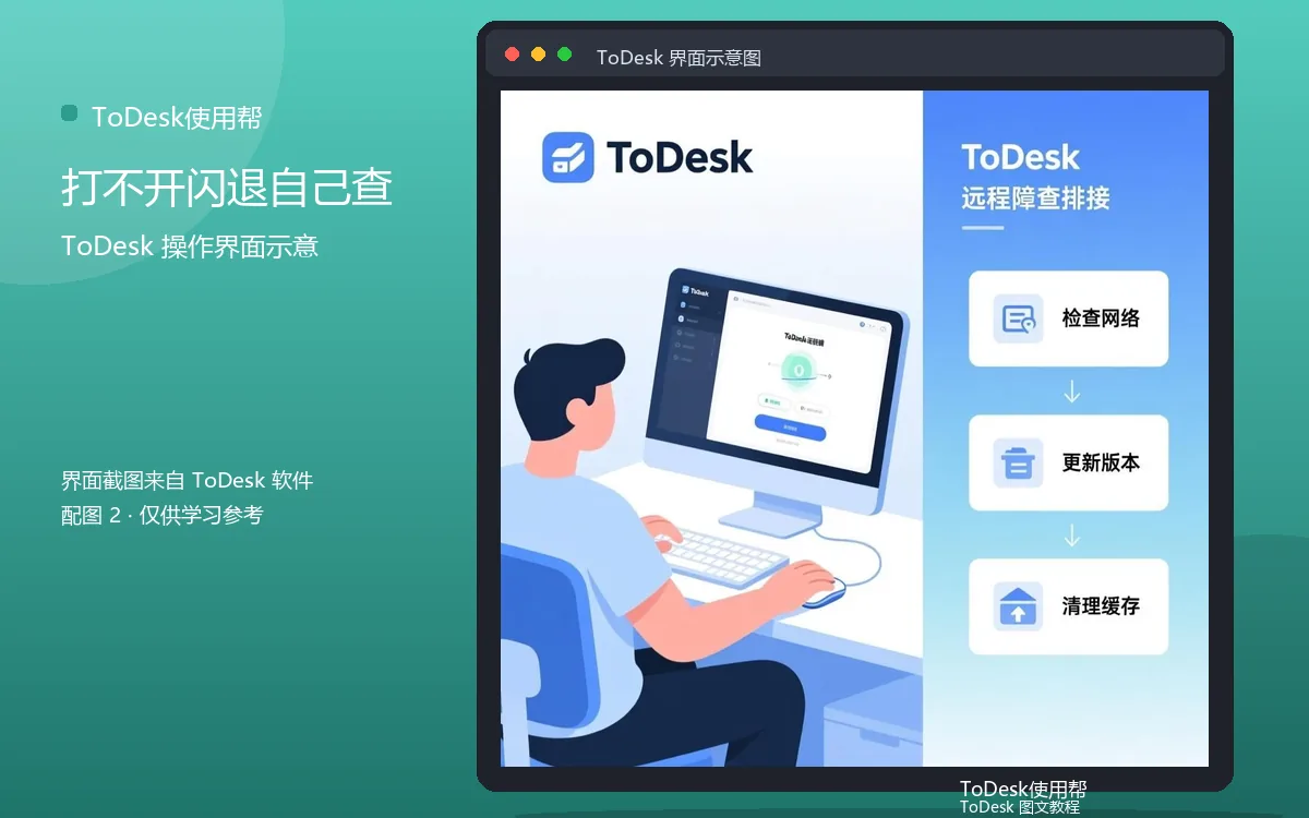 打不开闪退自己查界面示意图（配图2）