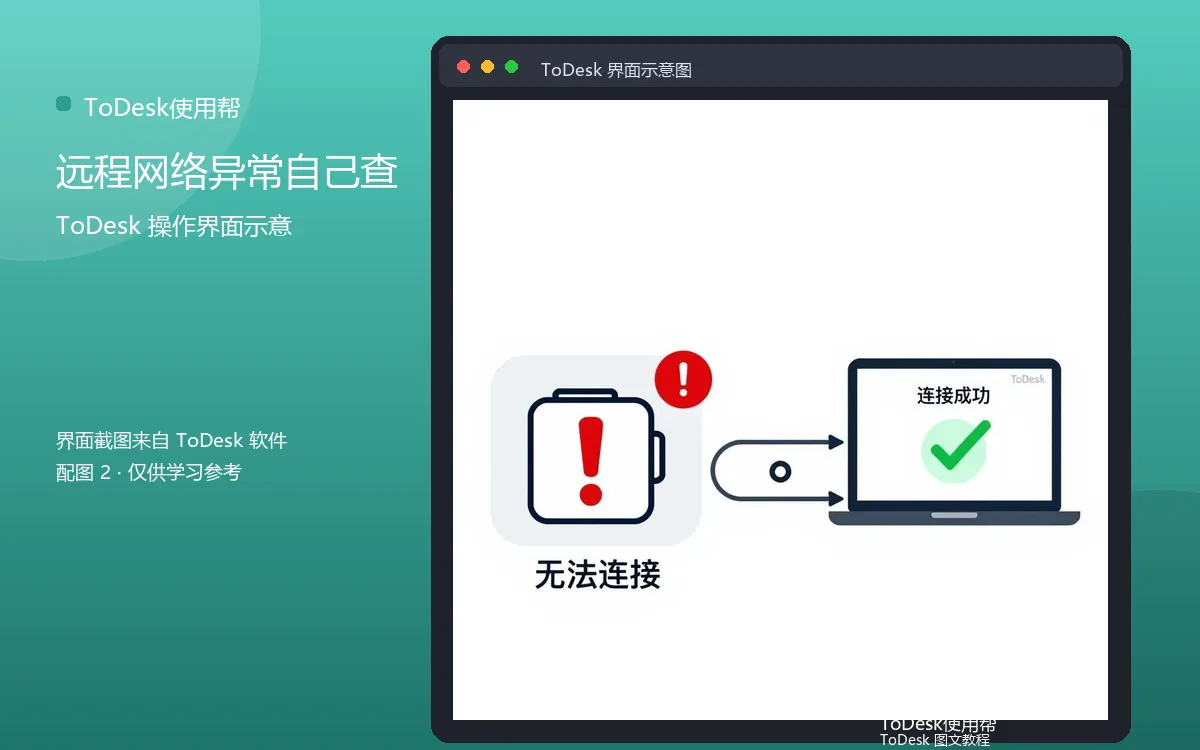 远程网络异常自己查界面示意图（配图2）