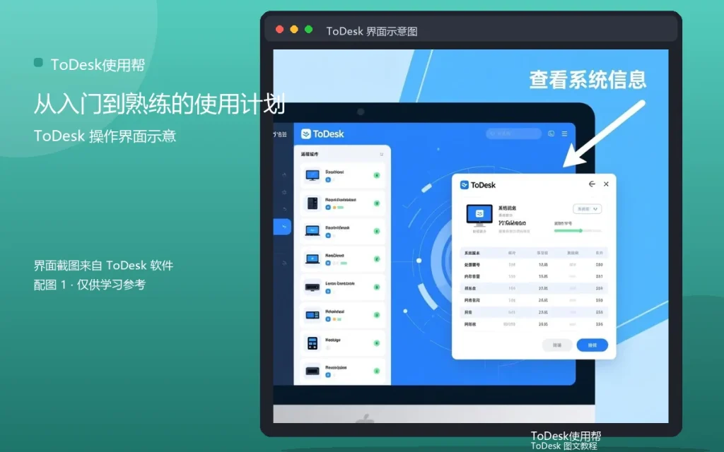 ToDesk新手规划:从入门到熟练的使用计划配图