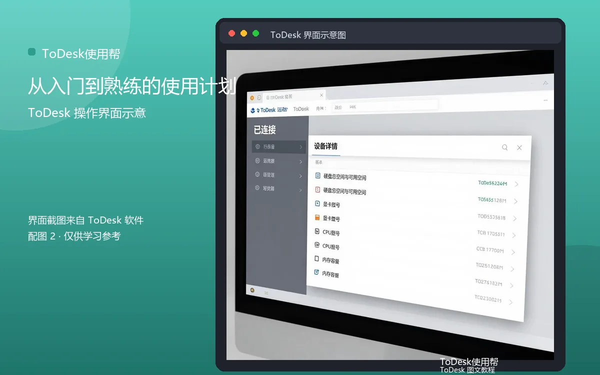 从入门到熟练的使用计划界面示意图(配图2)
