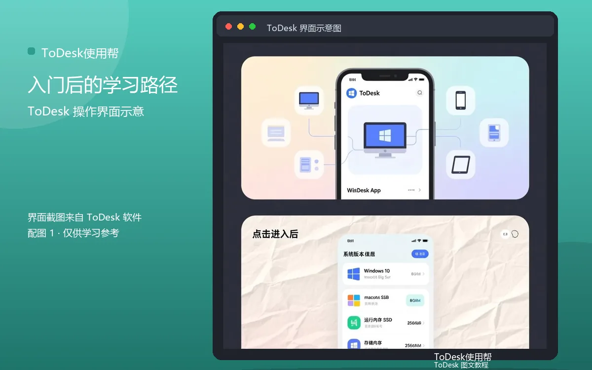入门后的学习路径界面示意图（配图1）
