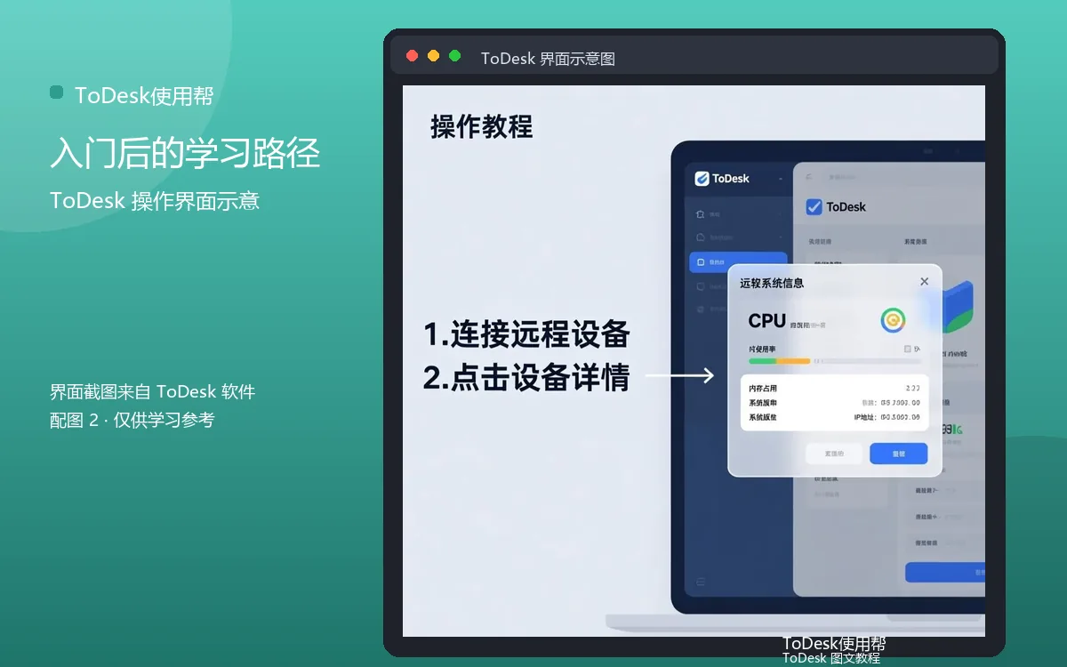 入门后的学习路径界面示意图（配图2）