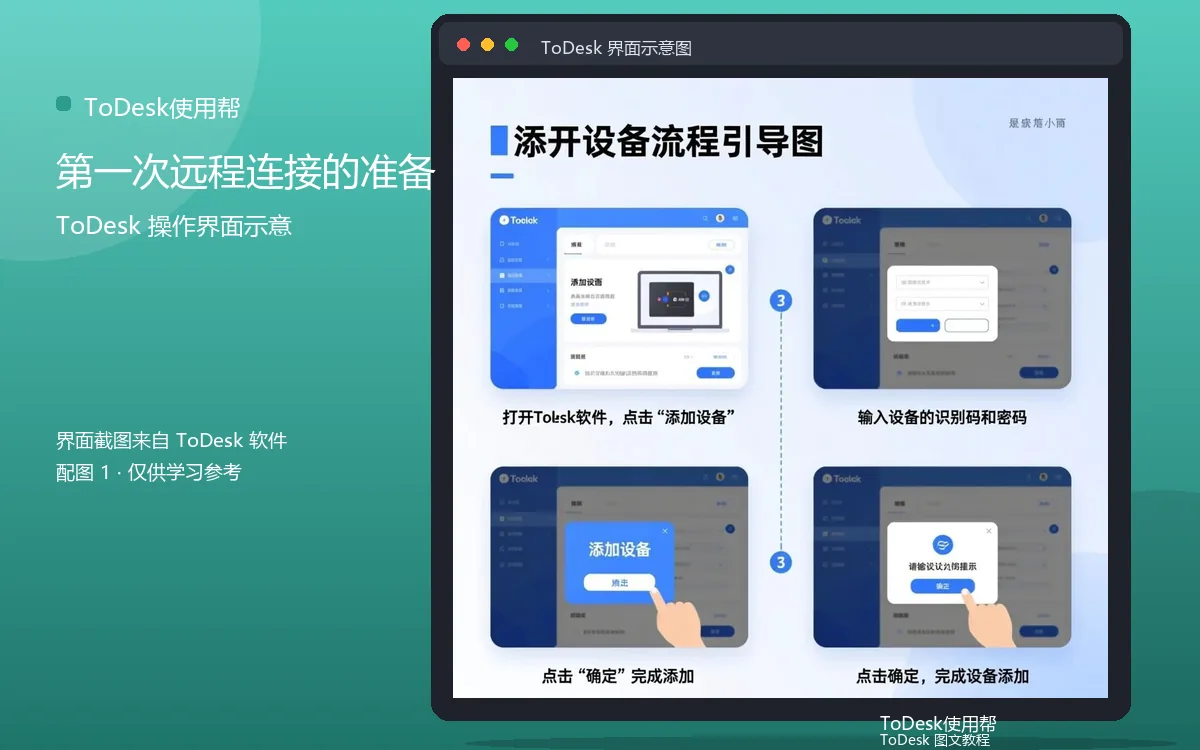 第一次远程连接的准备界面示意图(配图1)