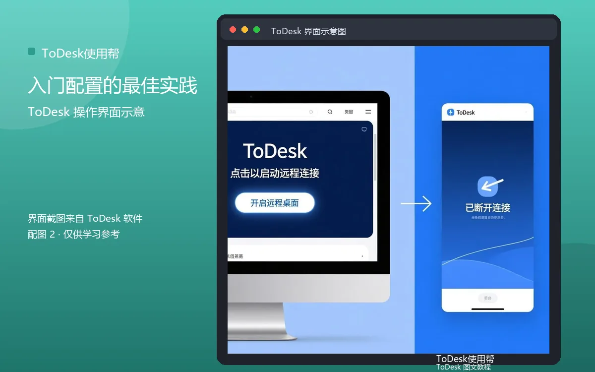 入门配置的最佳实践界面示意图（配图2）