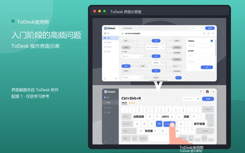 ToDesk新手问答：入门阶段的高频问题配图