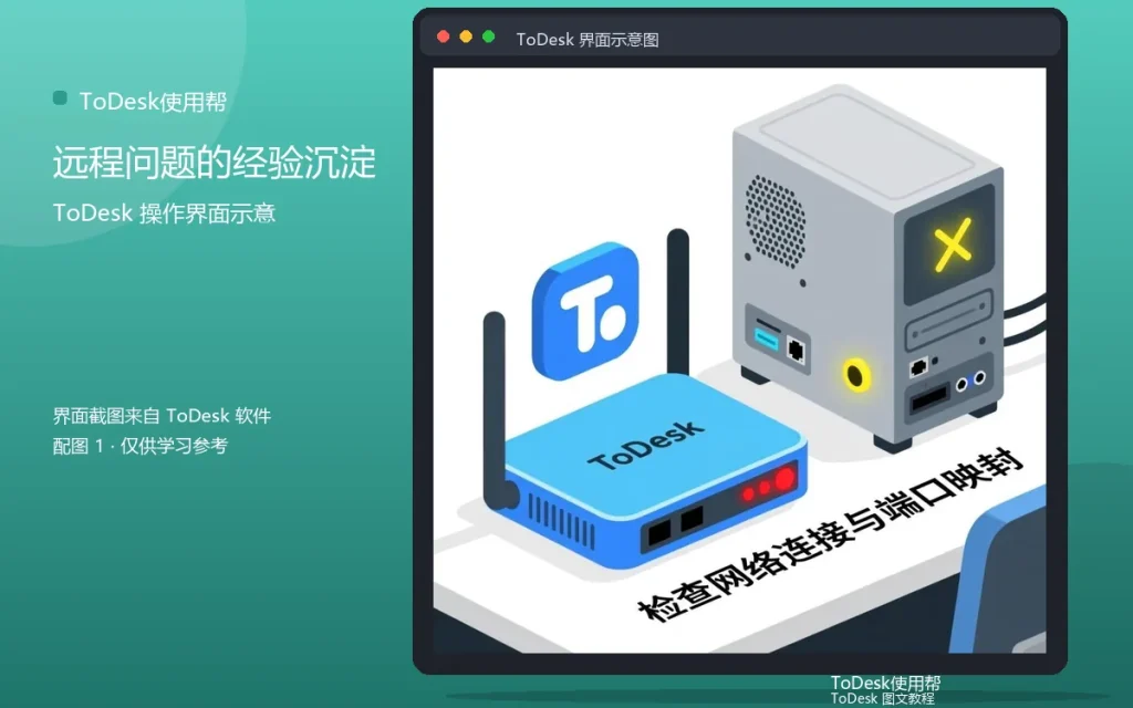 ToDesk知识库:远程问题的经验沉淀配图
