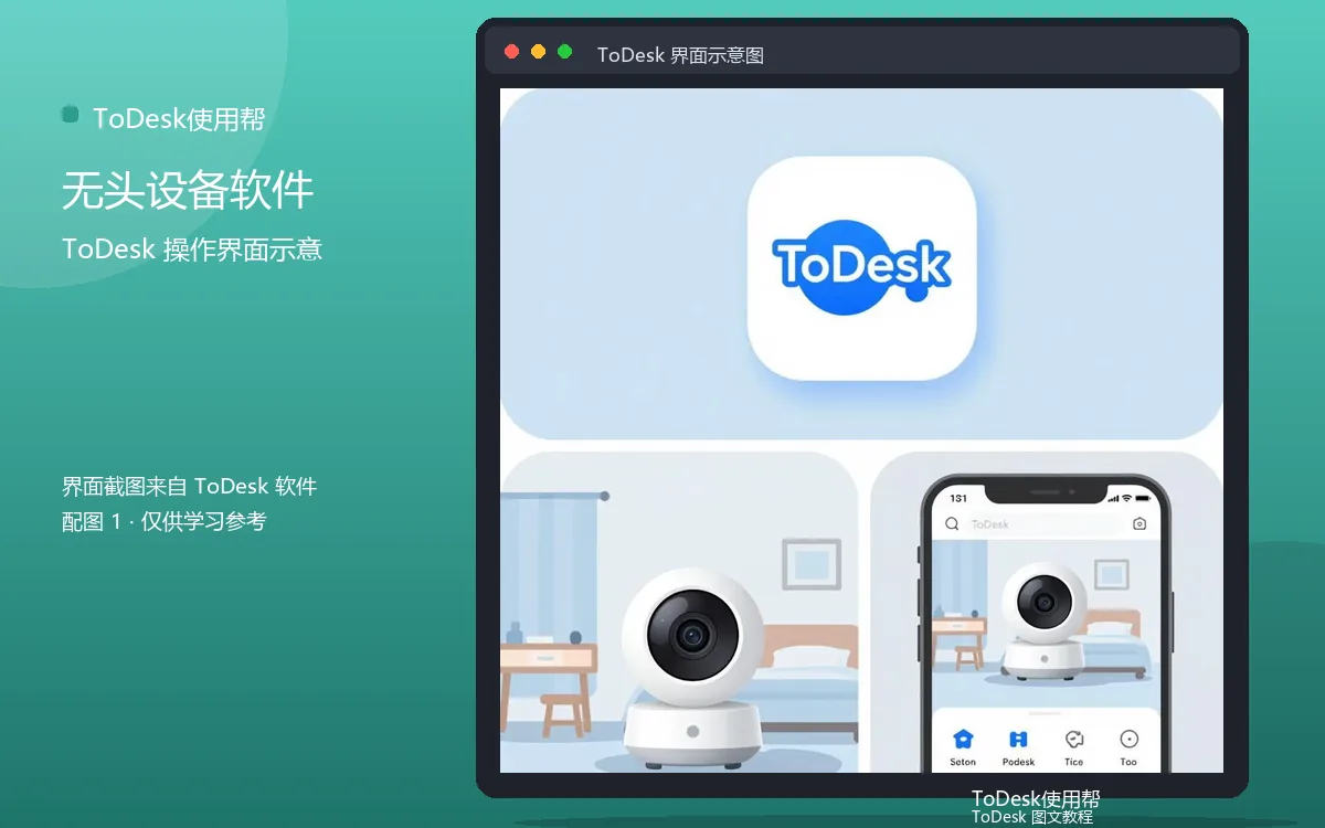 无头设备软件界面示意图(配图1)