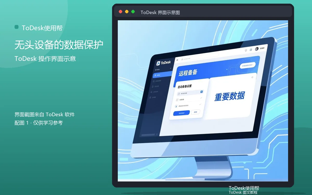 无头设备的数据保护界面示意图（配图1）