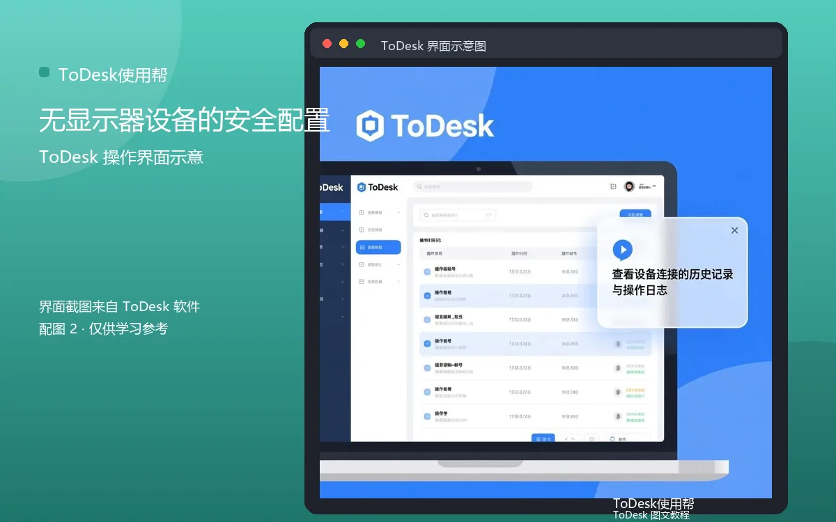 无显示器设备的安全配置界面示意图（配图2）
