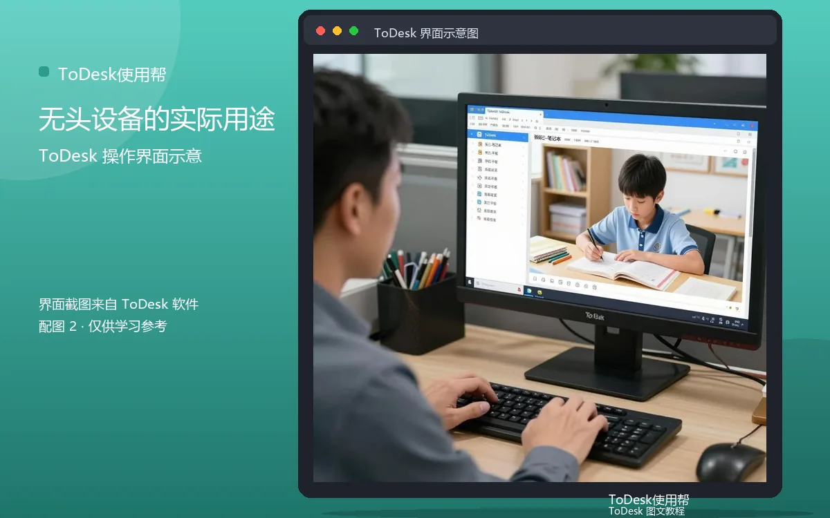 无头设备的实际用途界面示意图（配图2）