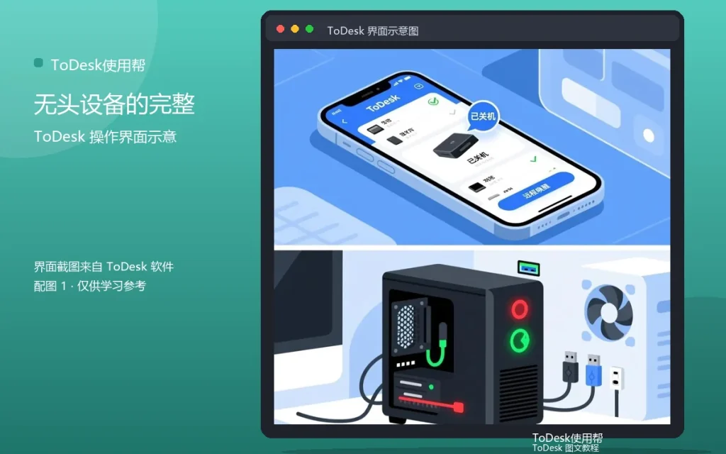 无屏远控与远程开机:无头设备的完整方案配图