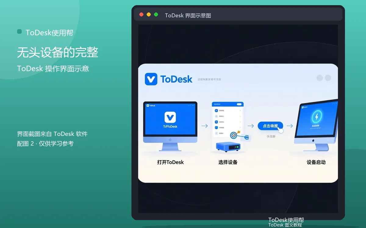 无头设备的完整界面示意图(配图2)