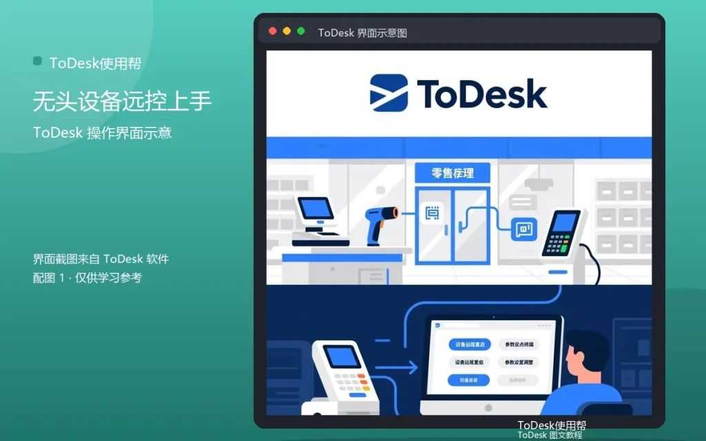 无屏远控入门:无头设备远控上手指南配图