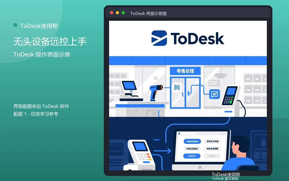 无头设备远控上手界面示意图(配图1)