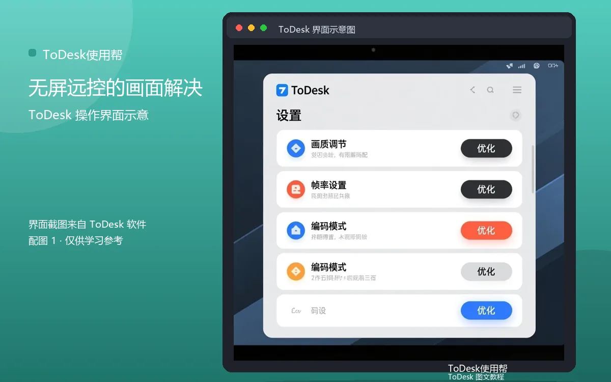 无屏远控的画面解决界面示意图(配图1)