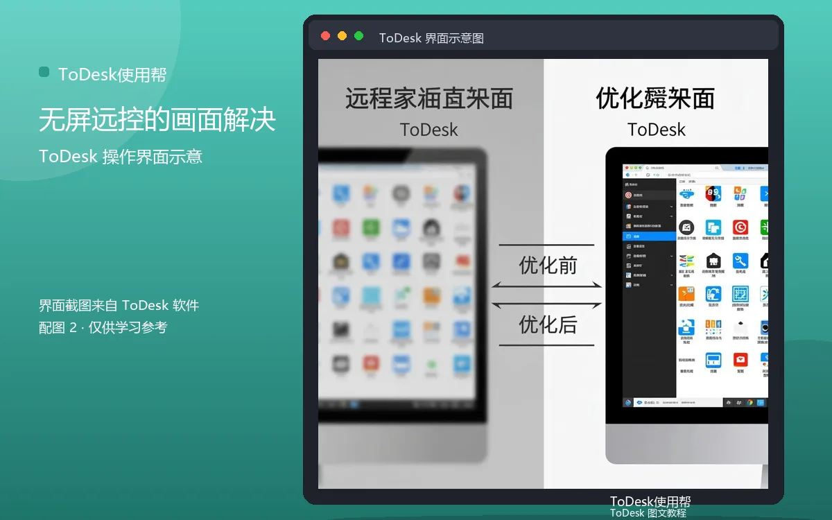 无屏远控的画面解决界面示意图(配图2)