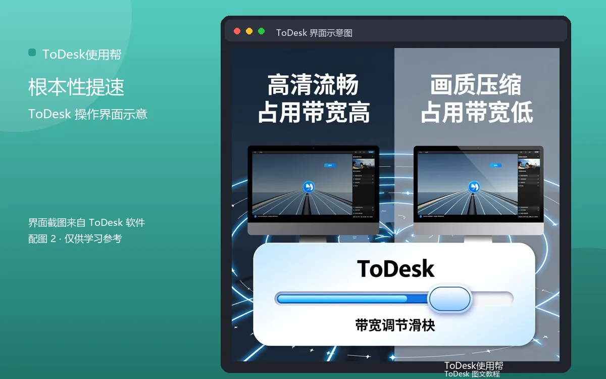 根本性提速界面示意图(配图2)