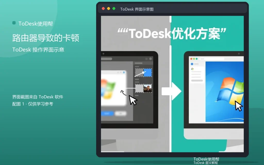 远程卡顿的路由器原因:路由器导致的卡顿配图