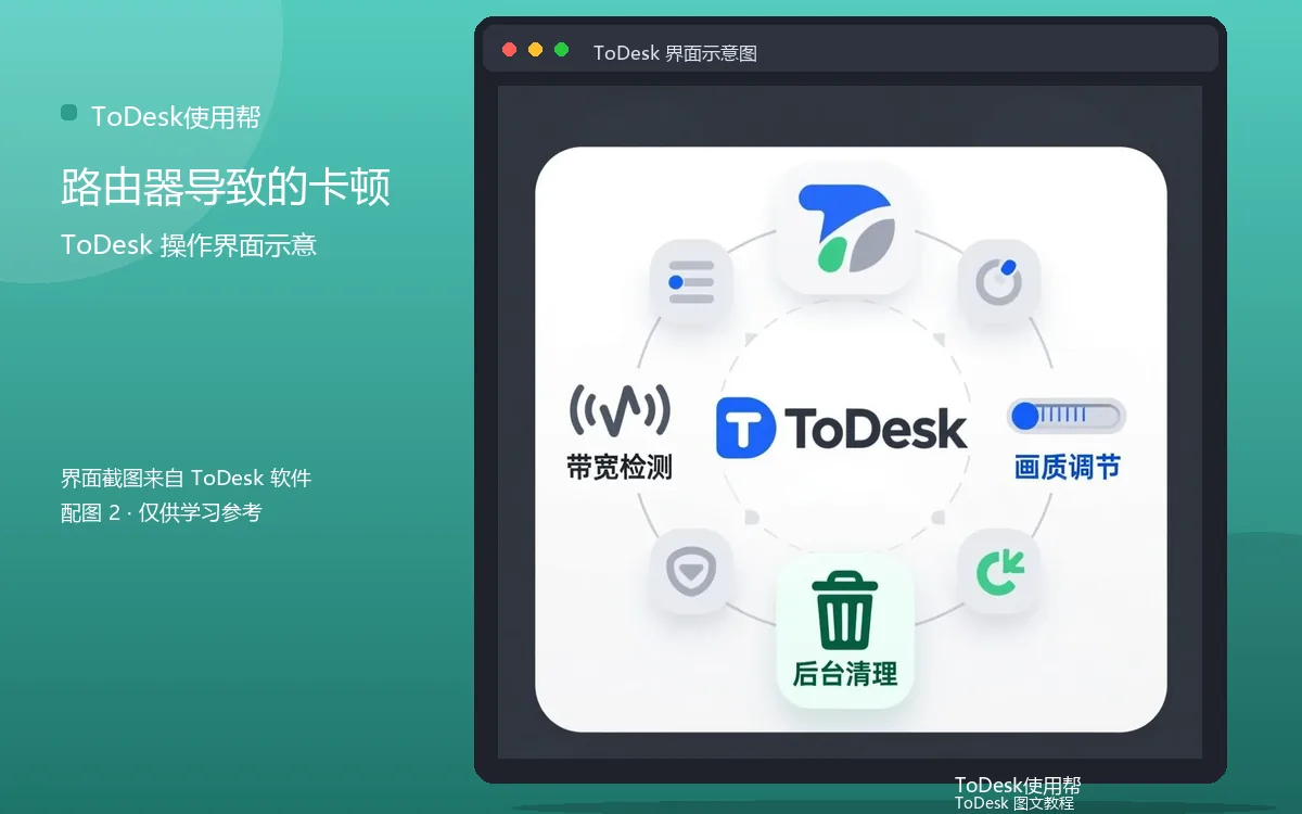 路由器导致的卡顿界面示意图(配图2)