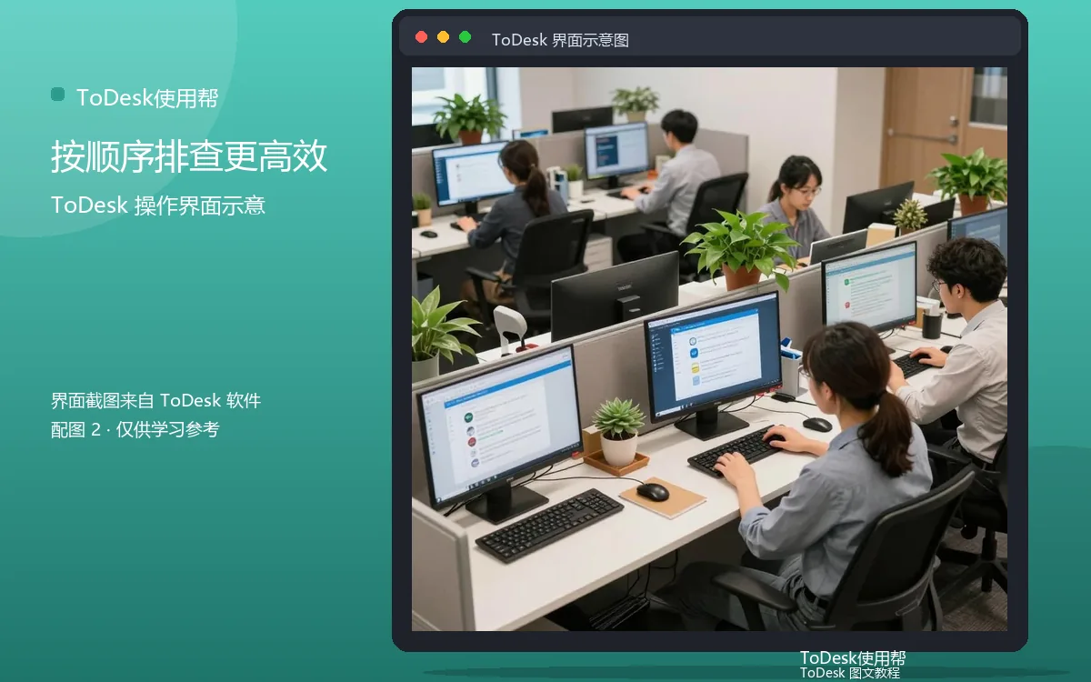 按顺序排查更高效界面示意图(配图2)
