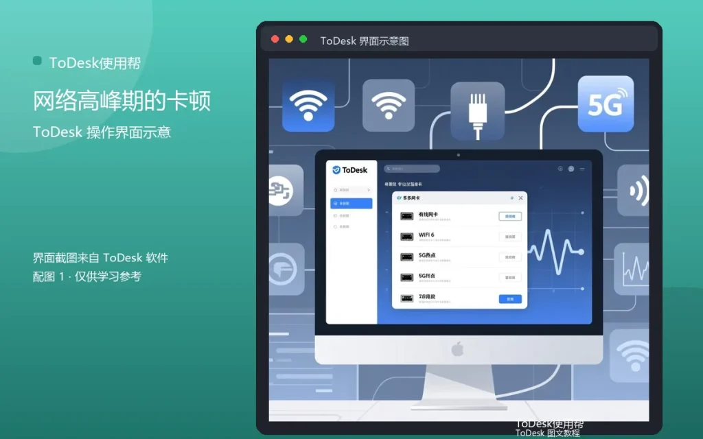 远程卡顿的时段原因:网络高峰期的卡顿配图
