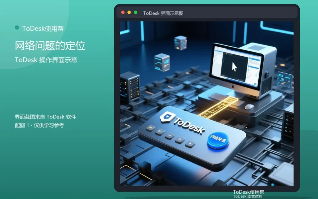 远程卡顿的网络原因:网络问题的定位方法配图